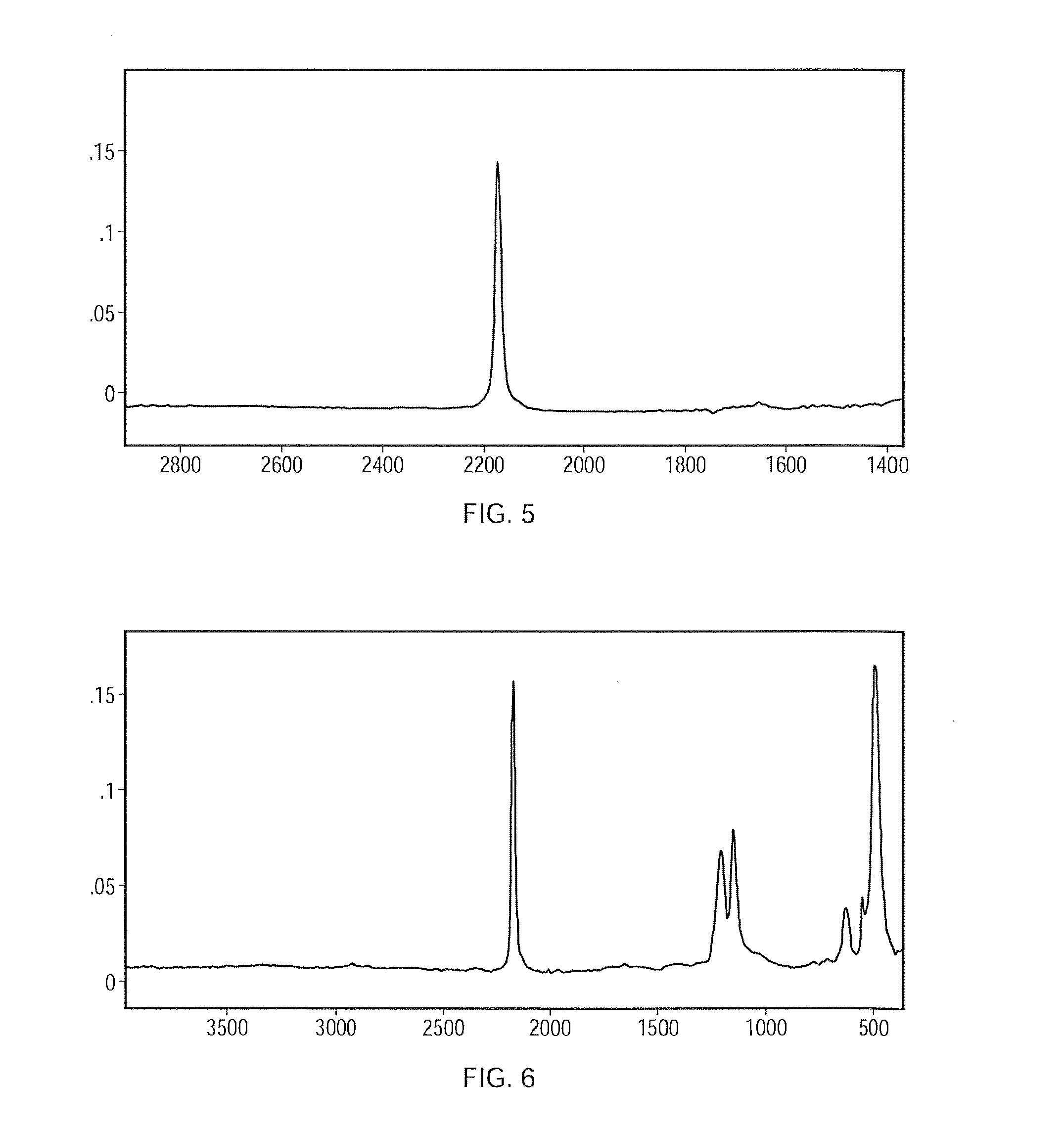 Apparatus and method for preconcentrating and transferring analytes from surfaces and measurement thereof using spectroscopy