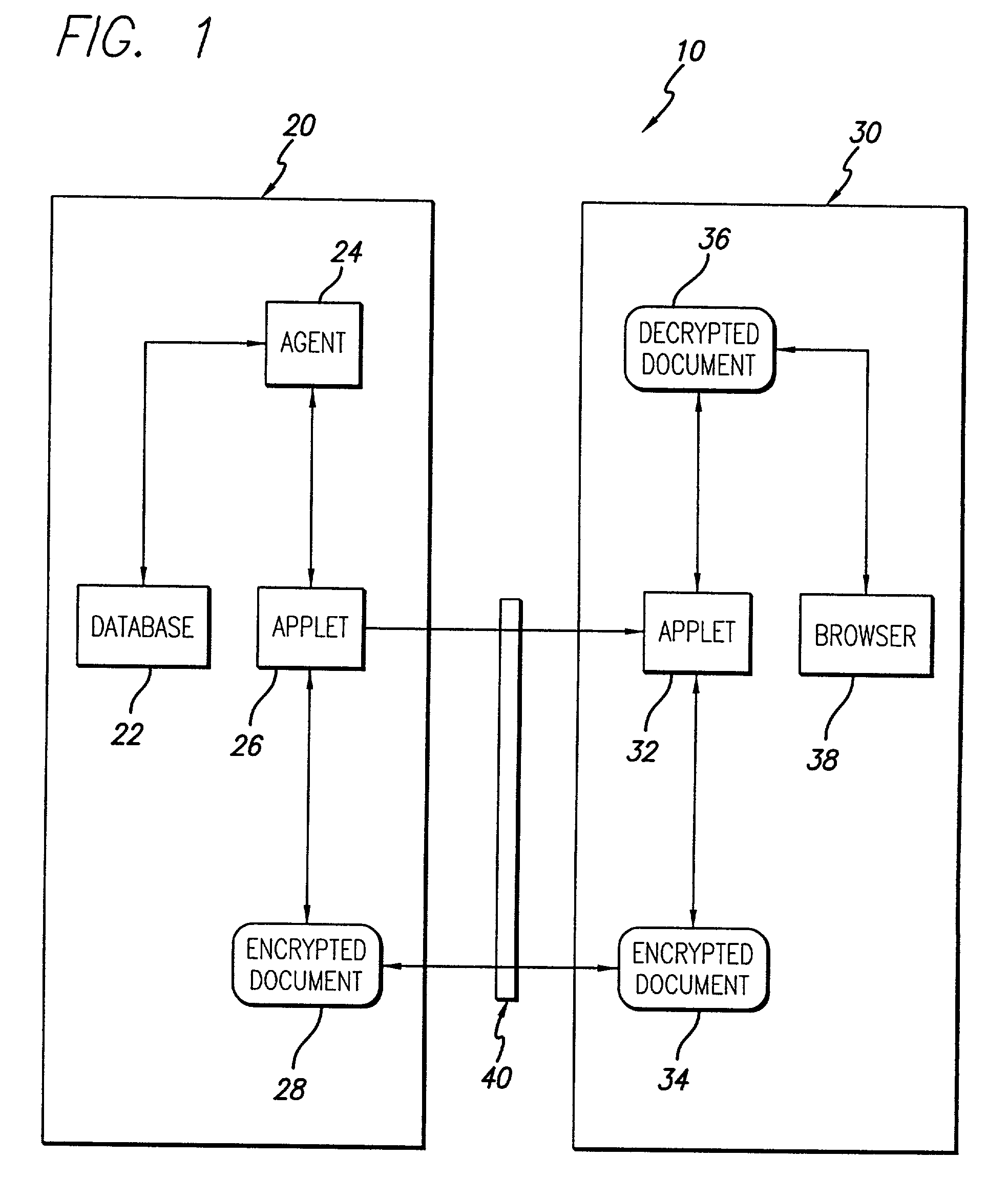 System and method for providing customized secure access to shared documents