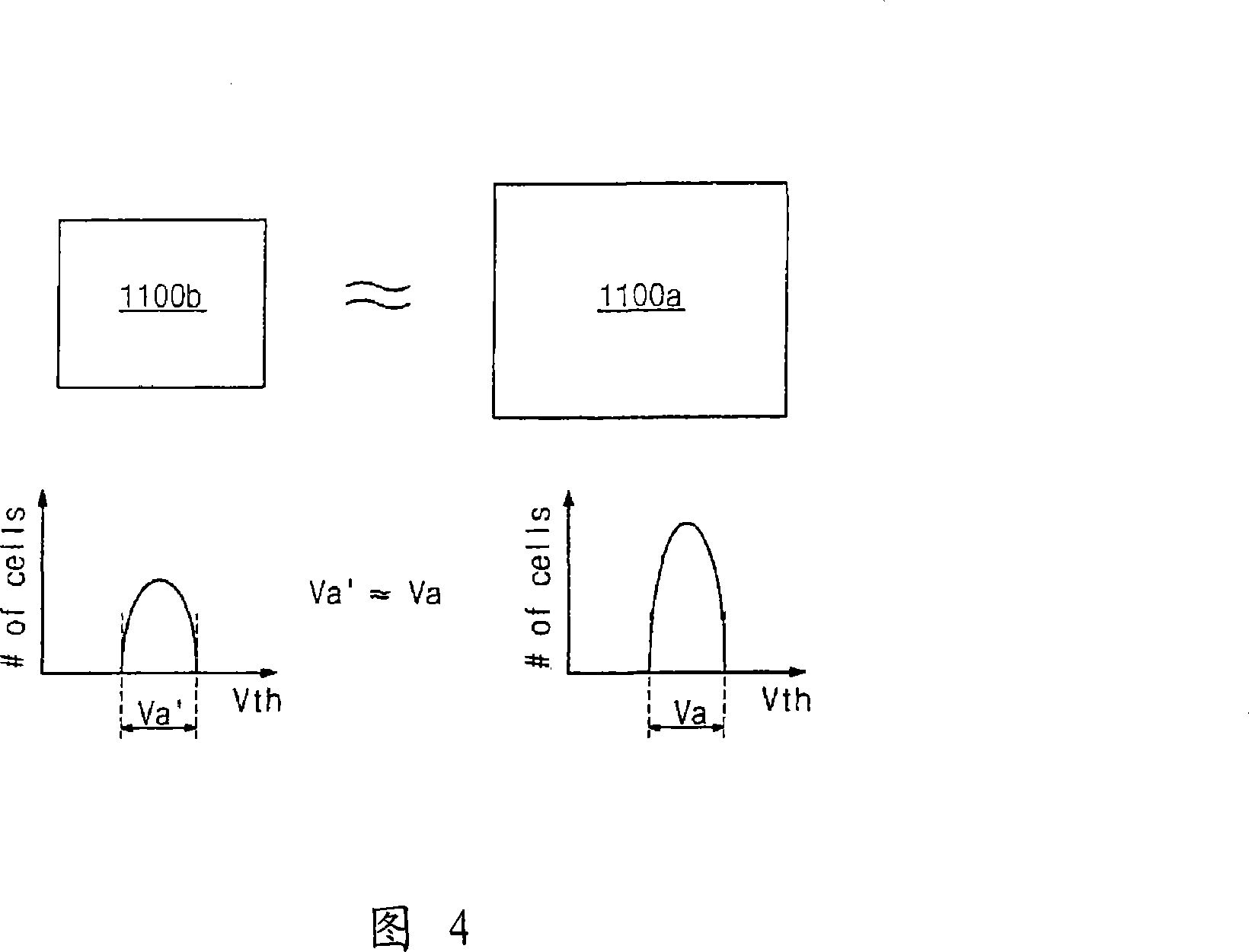 Methods of restoring data in flash memory devices and related flash memory device memory systems