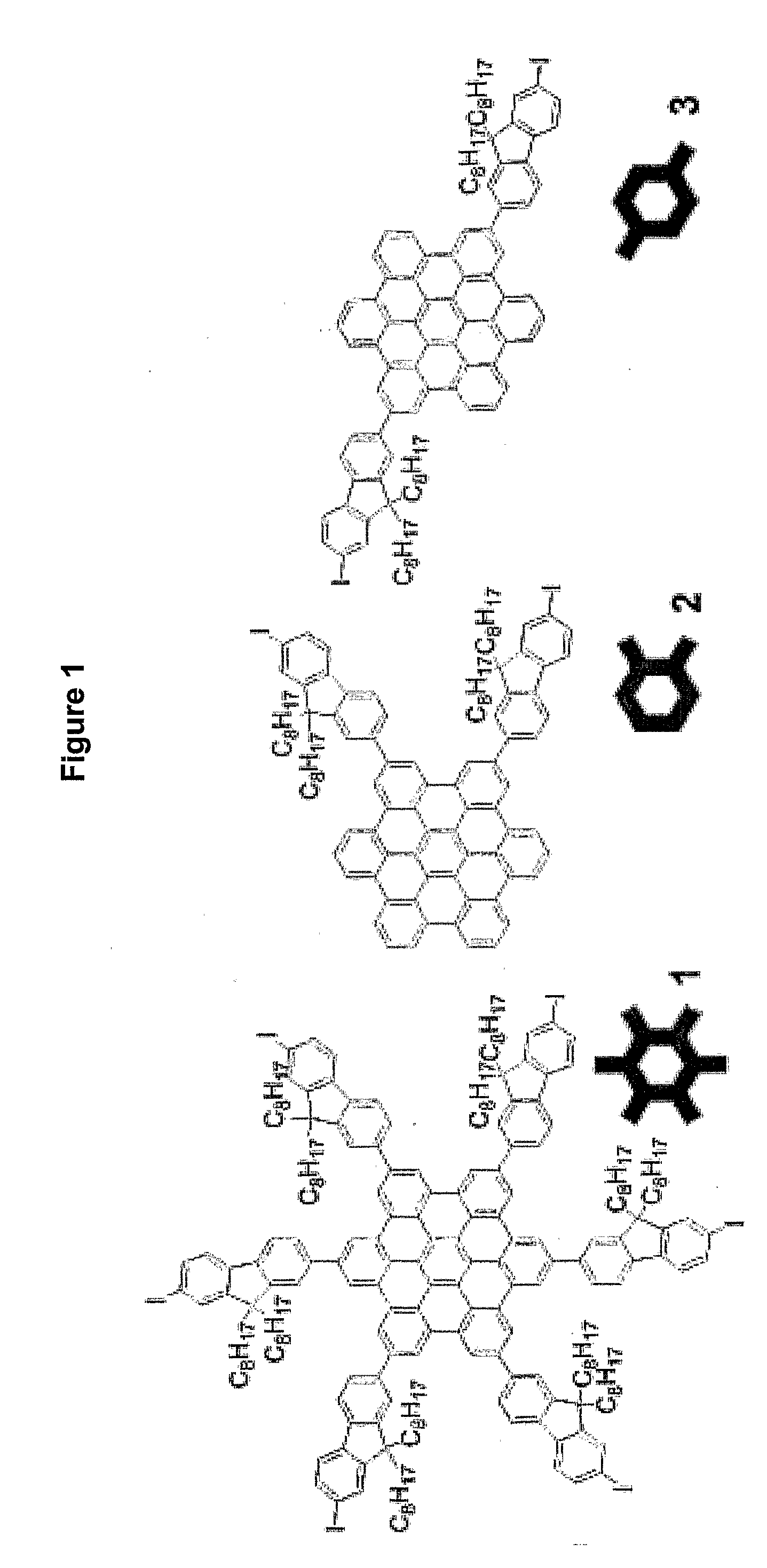 Novel compounds, derivatives thereof and their use in heterojunction devices