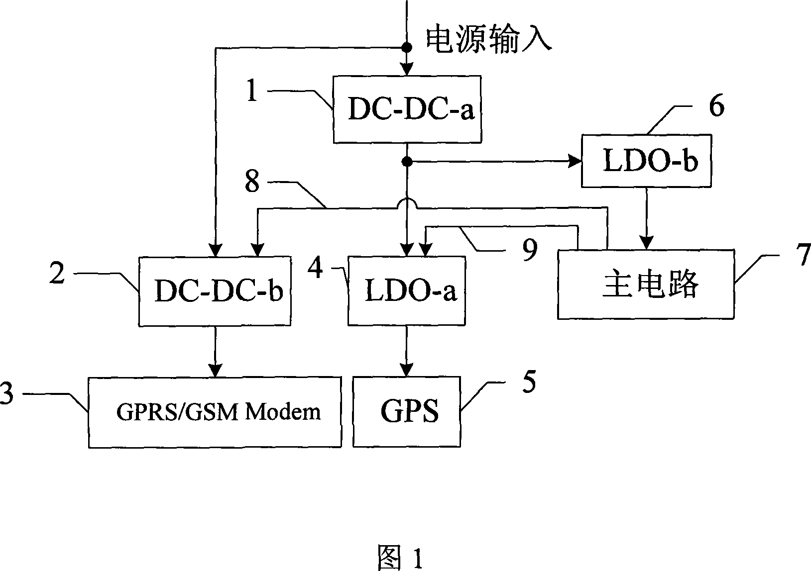 Navigation mark terminal power supply circuit with high stability and extensive adaptability power supply