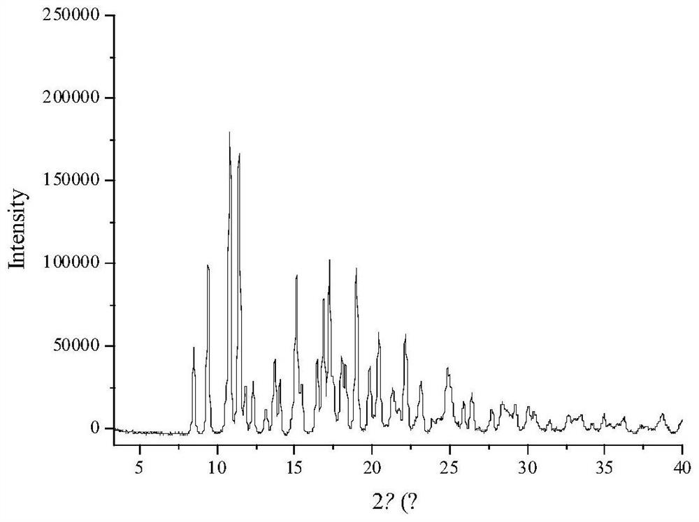 Clarithromycin spherical crystal as well as preparation method and application thereof