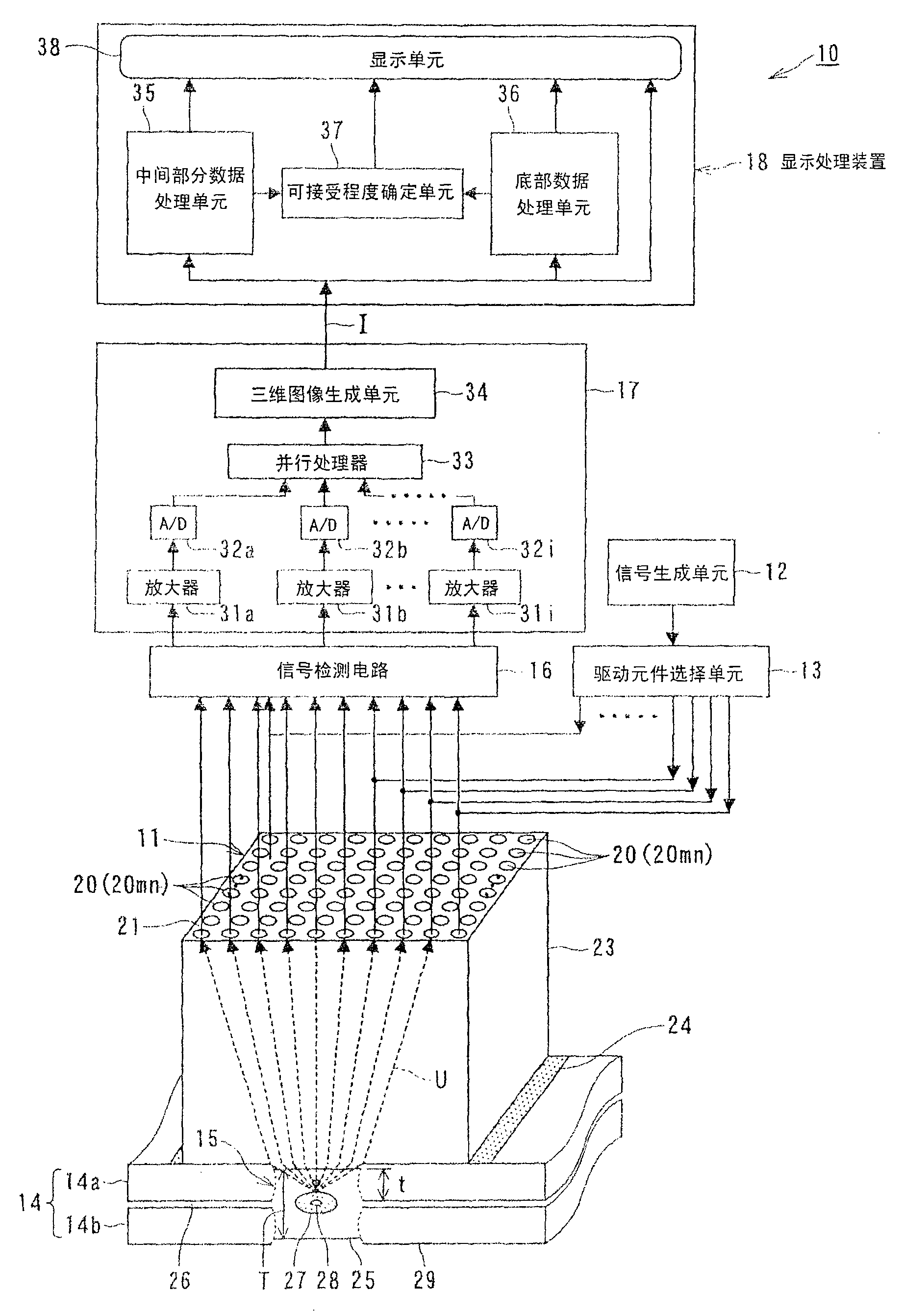 Three-dimensional ultrasonic inspection device