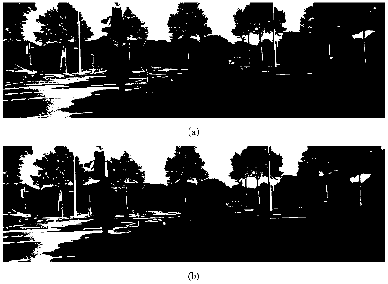 Binocular stereo matching method based on convolutional neural network