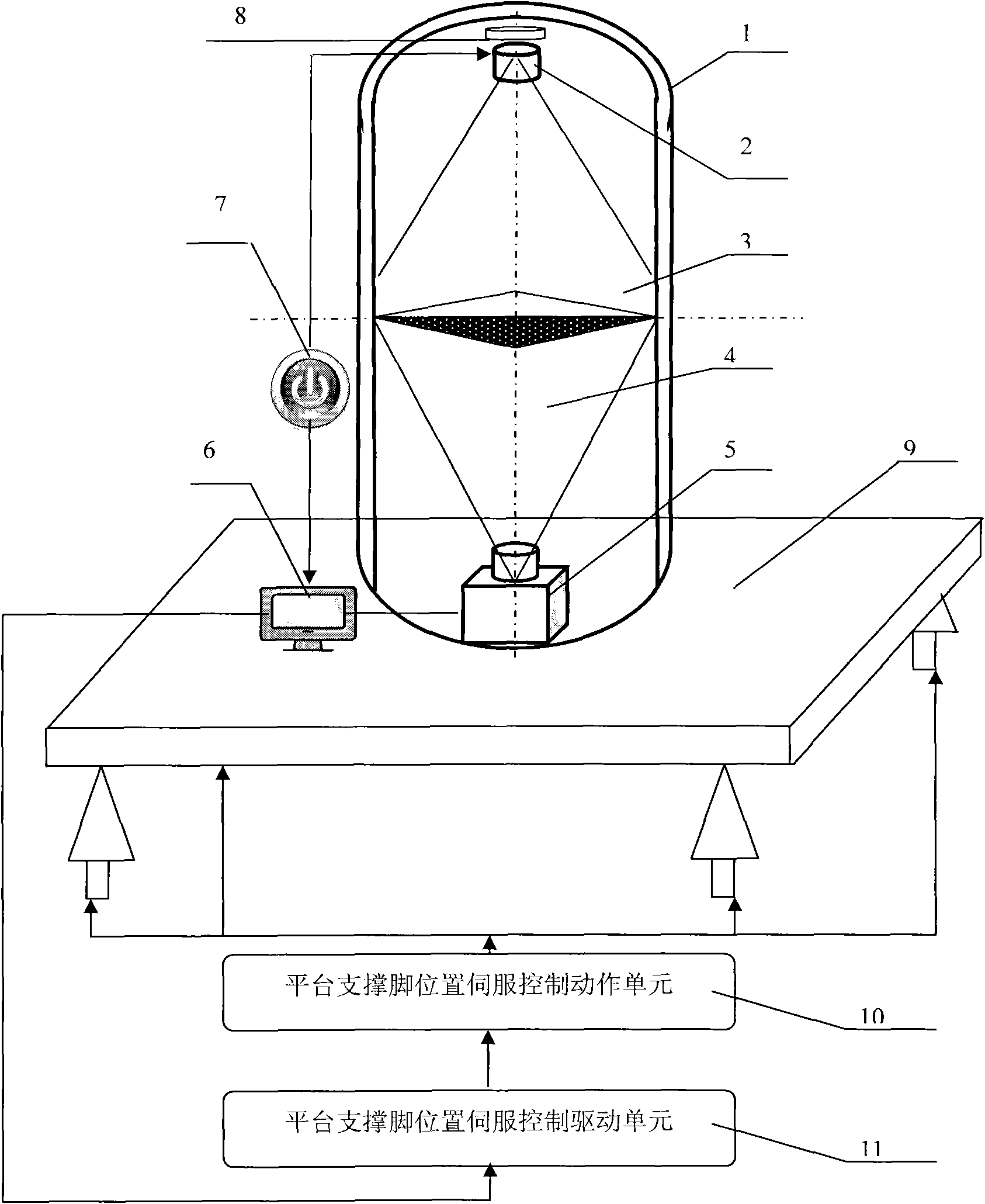 Platform leveling device based on cylindrical model