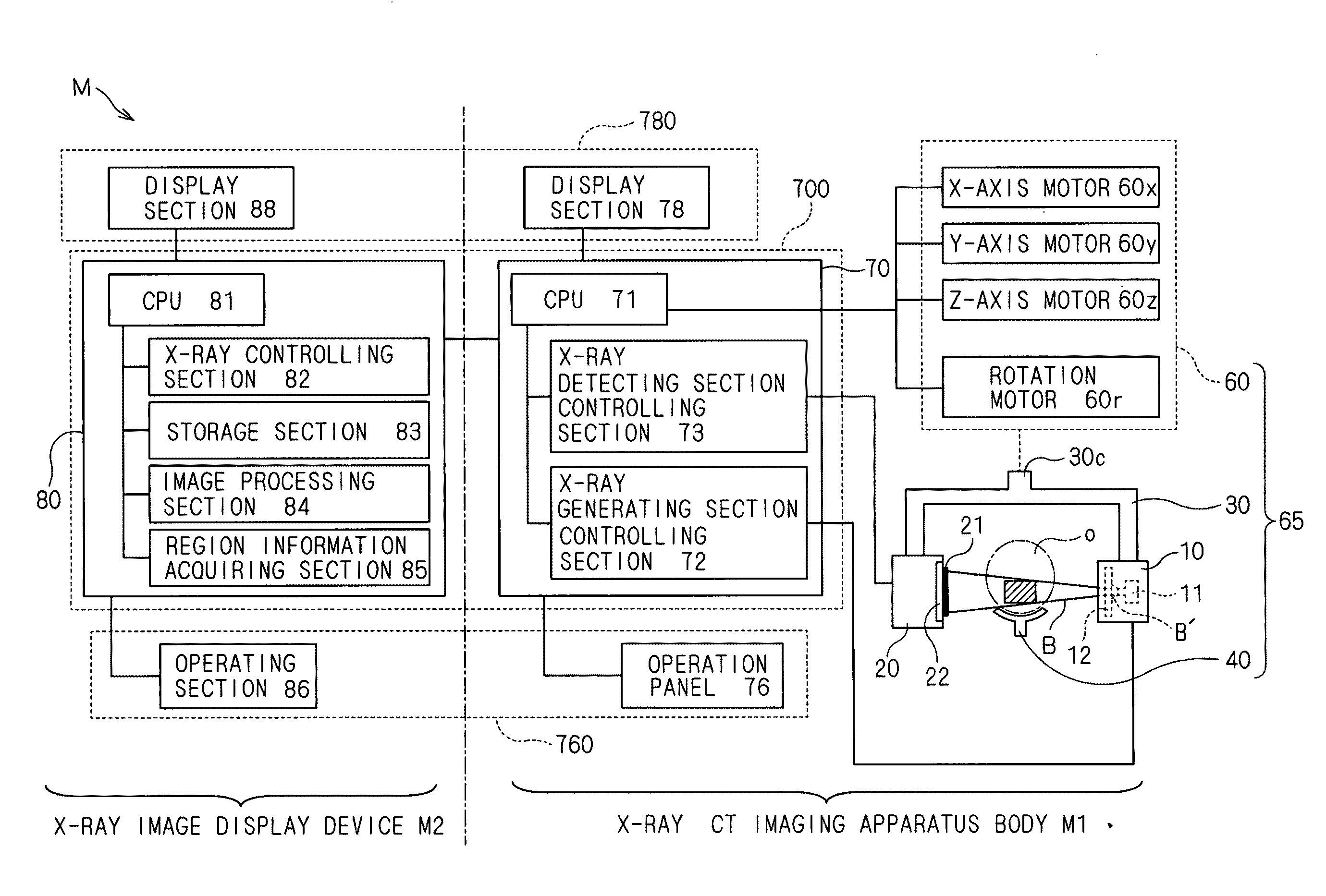 X-ray CT imaging apparatus and imaging control method therefor