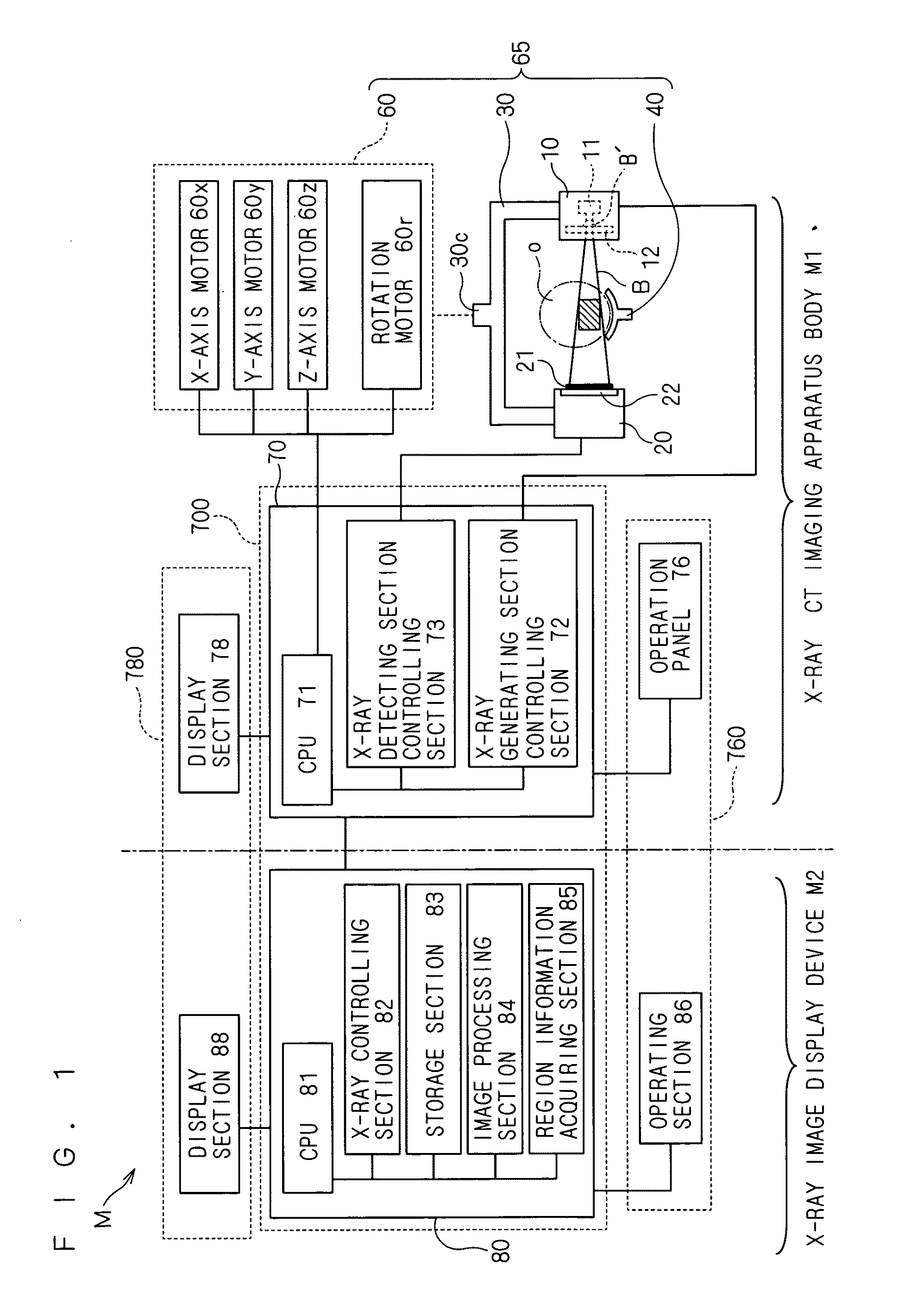 X-ray CT imaging apparatus and imaging control method therefor