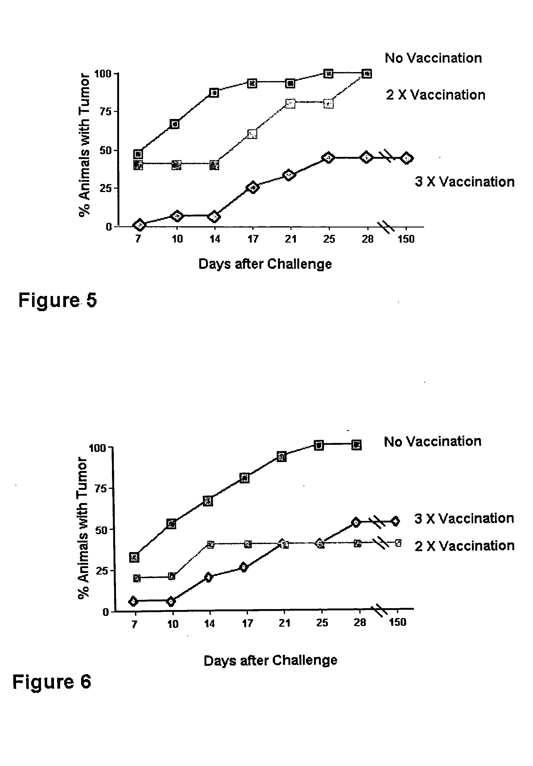 Mucin peptide with immunoenhancing properties