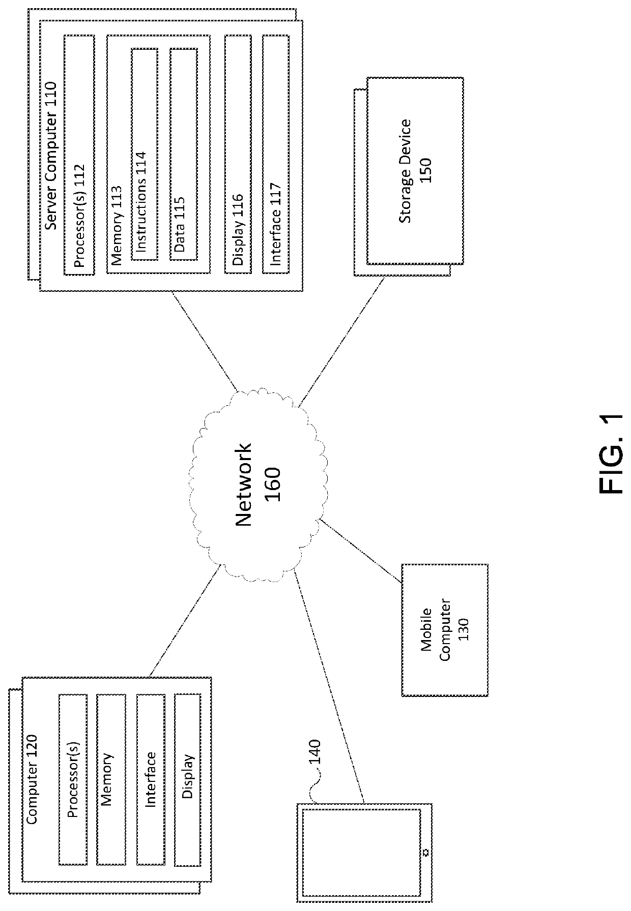 Method and system for calculating and providing initial margin under the standard initial margin model
