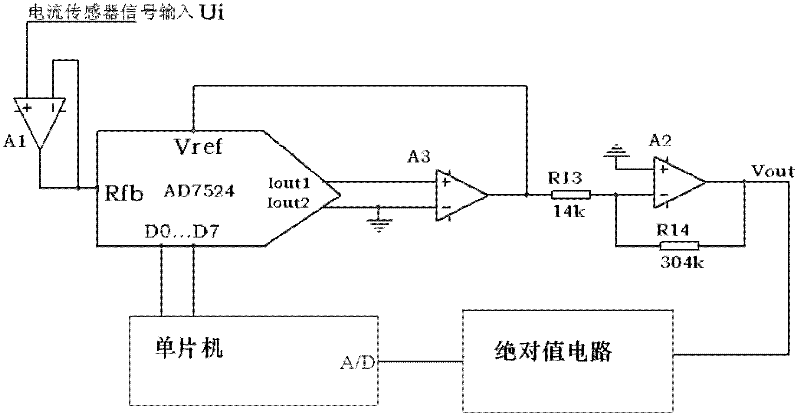Intelligent power network controller and working method thereof