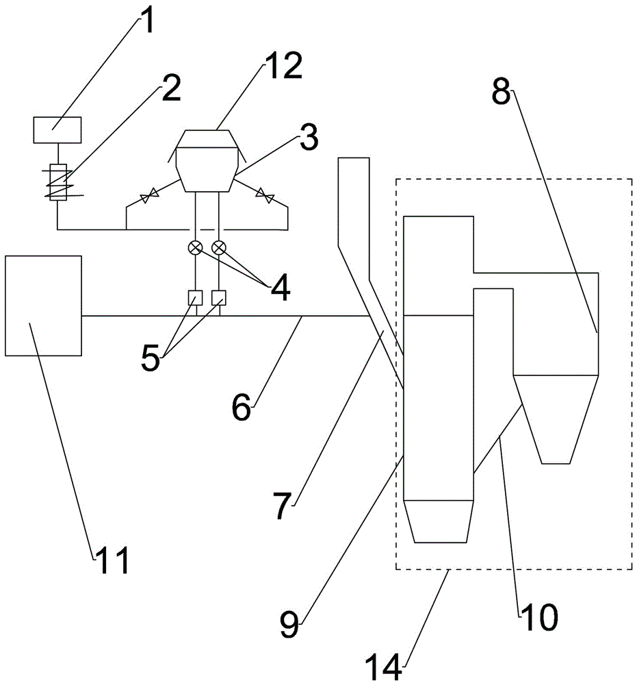 A desulfurization device and desulfurization method