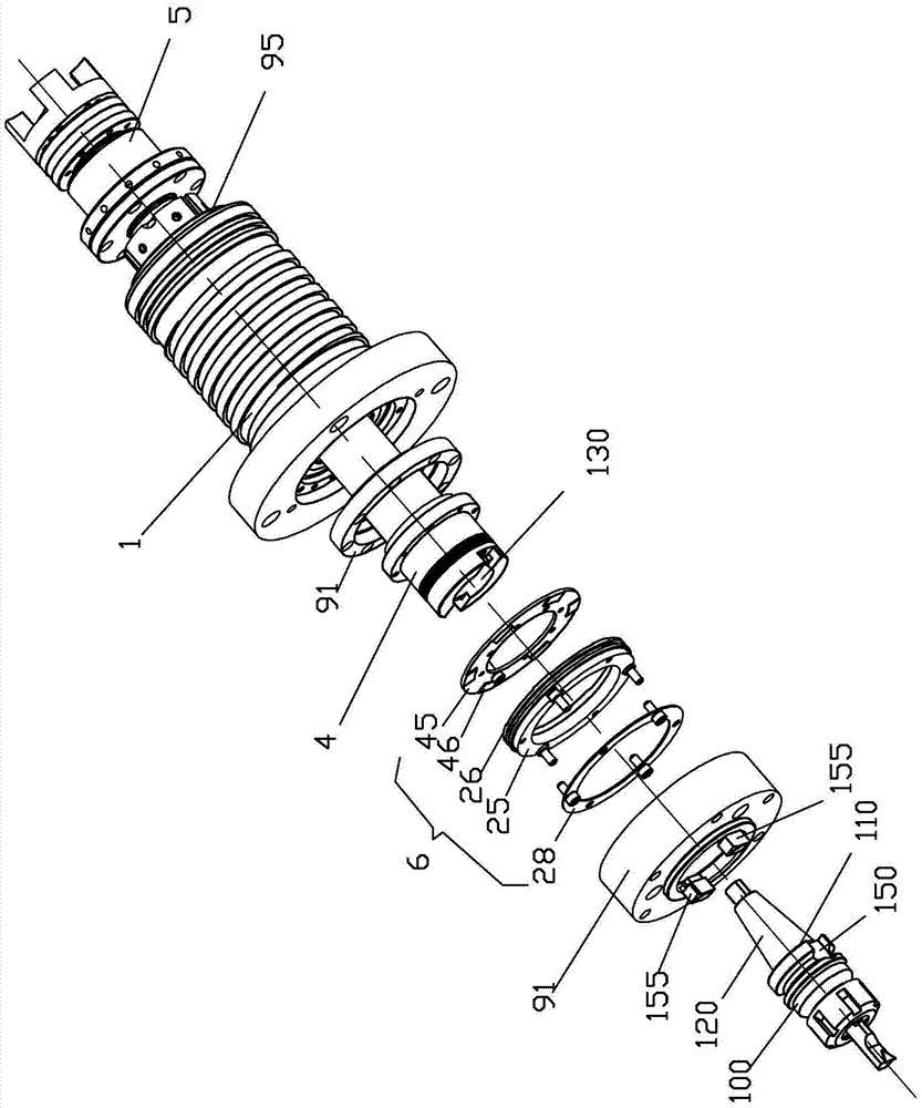 The integrated composite spindle of the milling and turning composite machining center