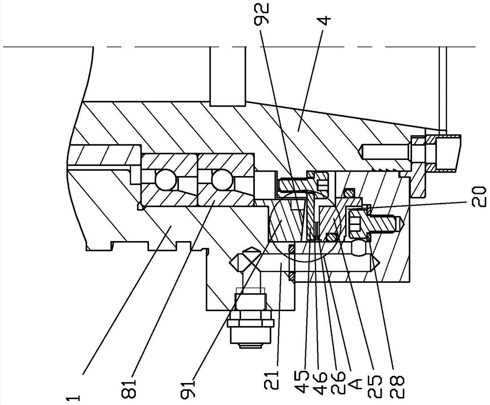 The integrated composite spindle of the milling and turning composite machining center