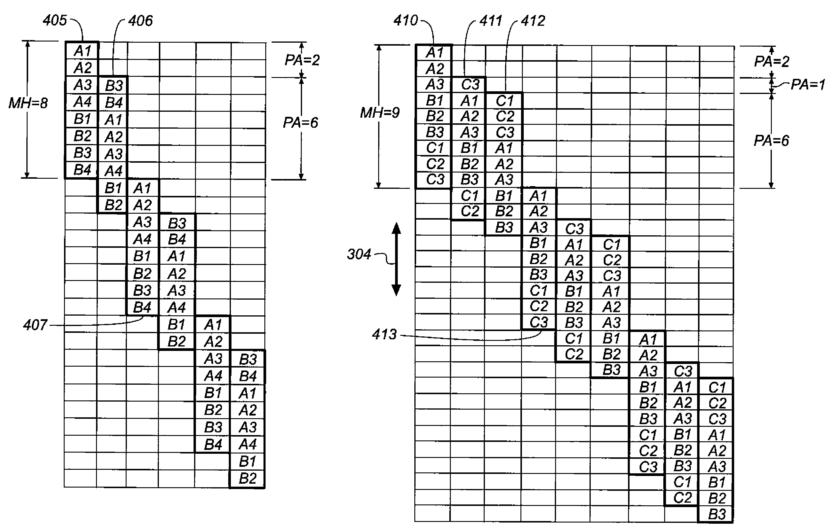 Nonuniform mask circulation for irregular page advance