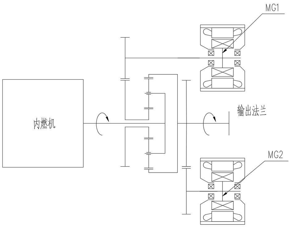 Composite power dividing type hybrid power transmission system and working method thereof