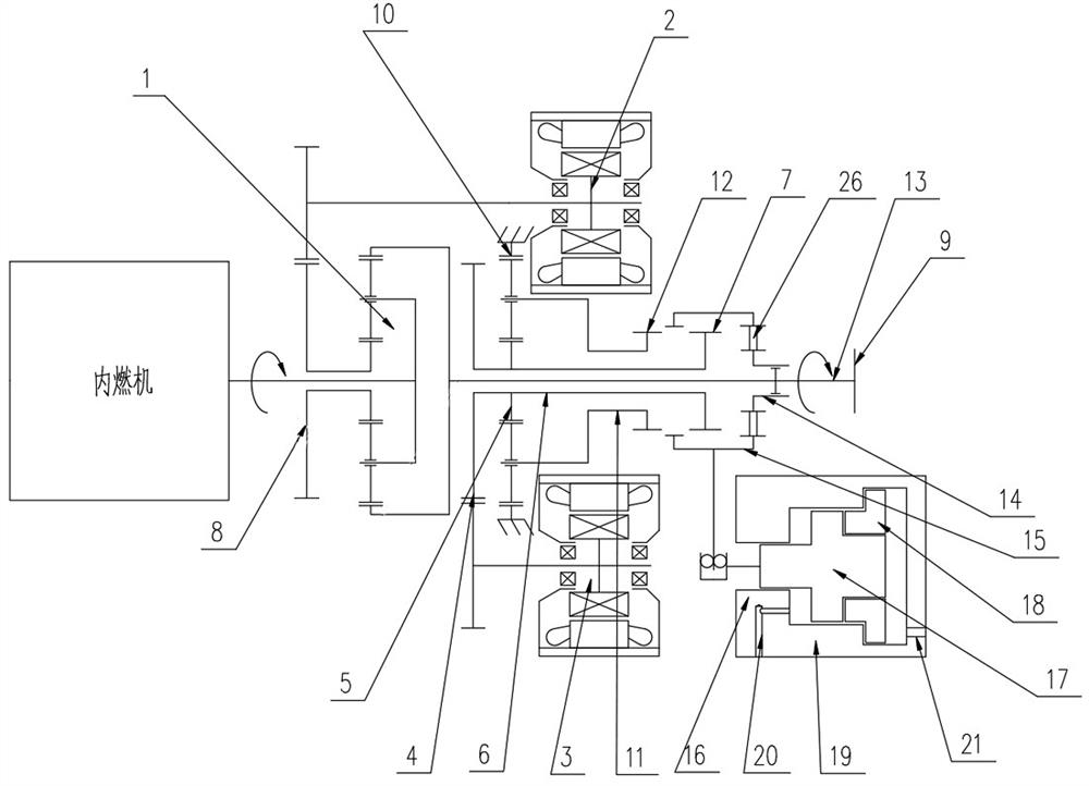 Composite power dividing type hybrid power transmission system and working method thereof