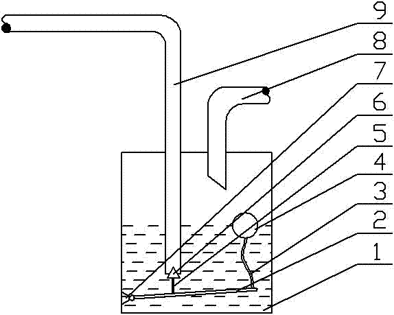 Self-closing and anti-liquid impact device for air-cooled heat pump air conditioner