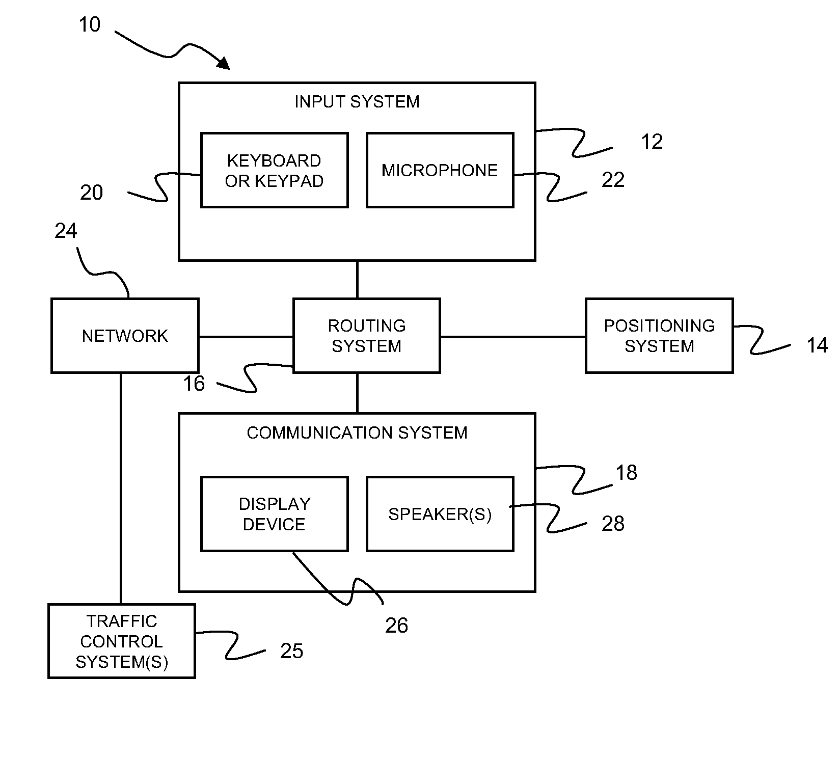 System and method for providing information to an operator of a vehicle