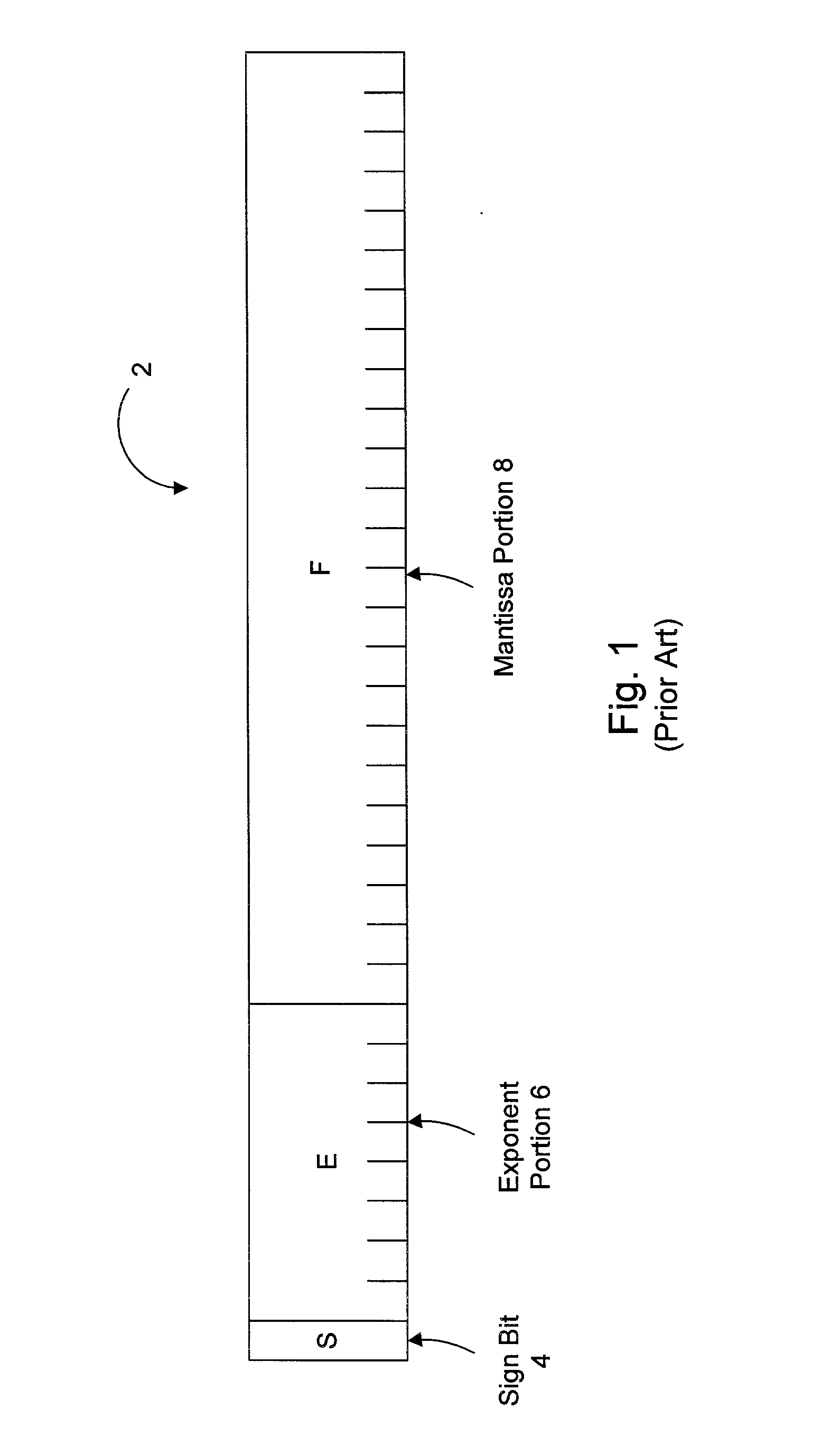 Floating point addition pipeline including extreme value, comparison and accumulate functions