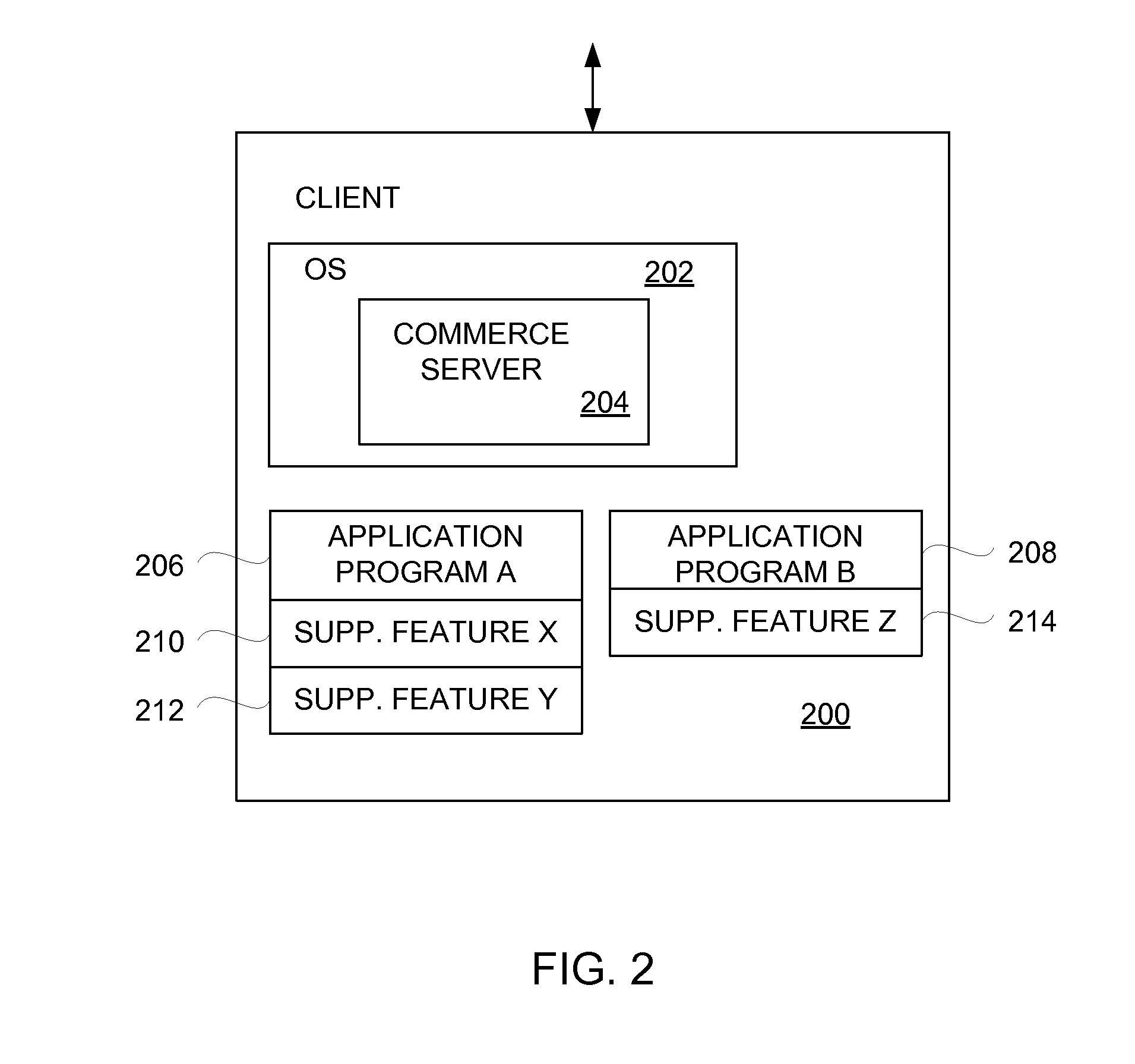 Application products with in-application subsequent feature access using network-based distribution system