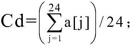 Calculation method of refrigeration and air conditioning degree days in public buildings