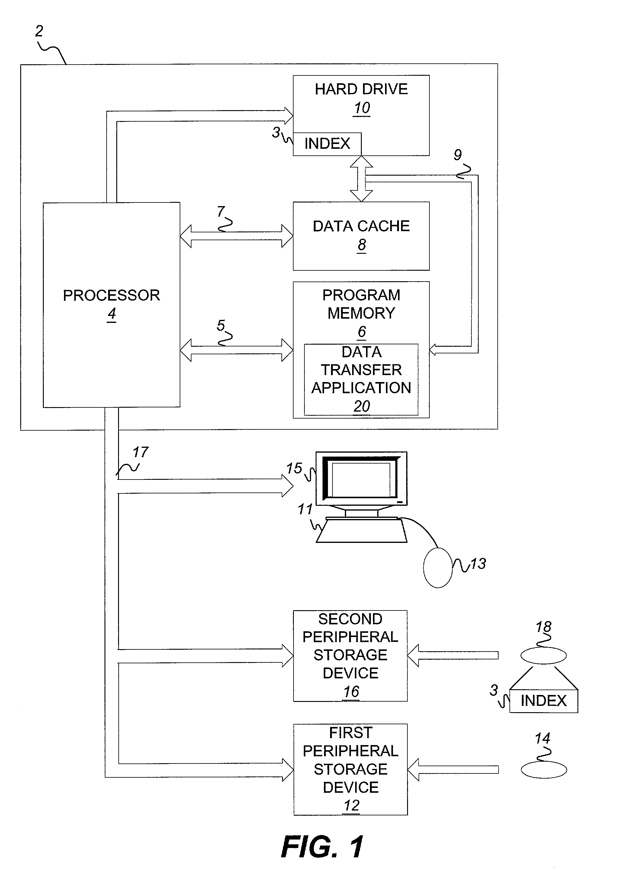 Method for transferring and indexing data from old media to new media
