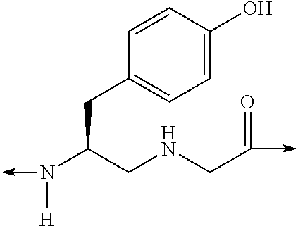 Analogues of glucose-dependent insulinotropic polypeptide (GIP) modified at N-terminal