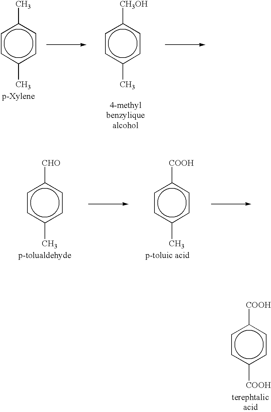 Method of purification of a redox mediator before electrolytic regeneration thereof