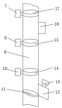 A sewage treatment pipe for buildings