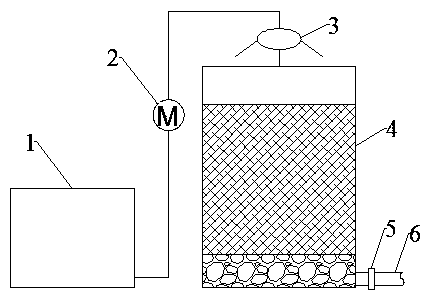 Preparation method and rapid infiltration system for biochar immobilized microbial filler