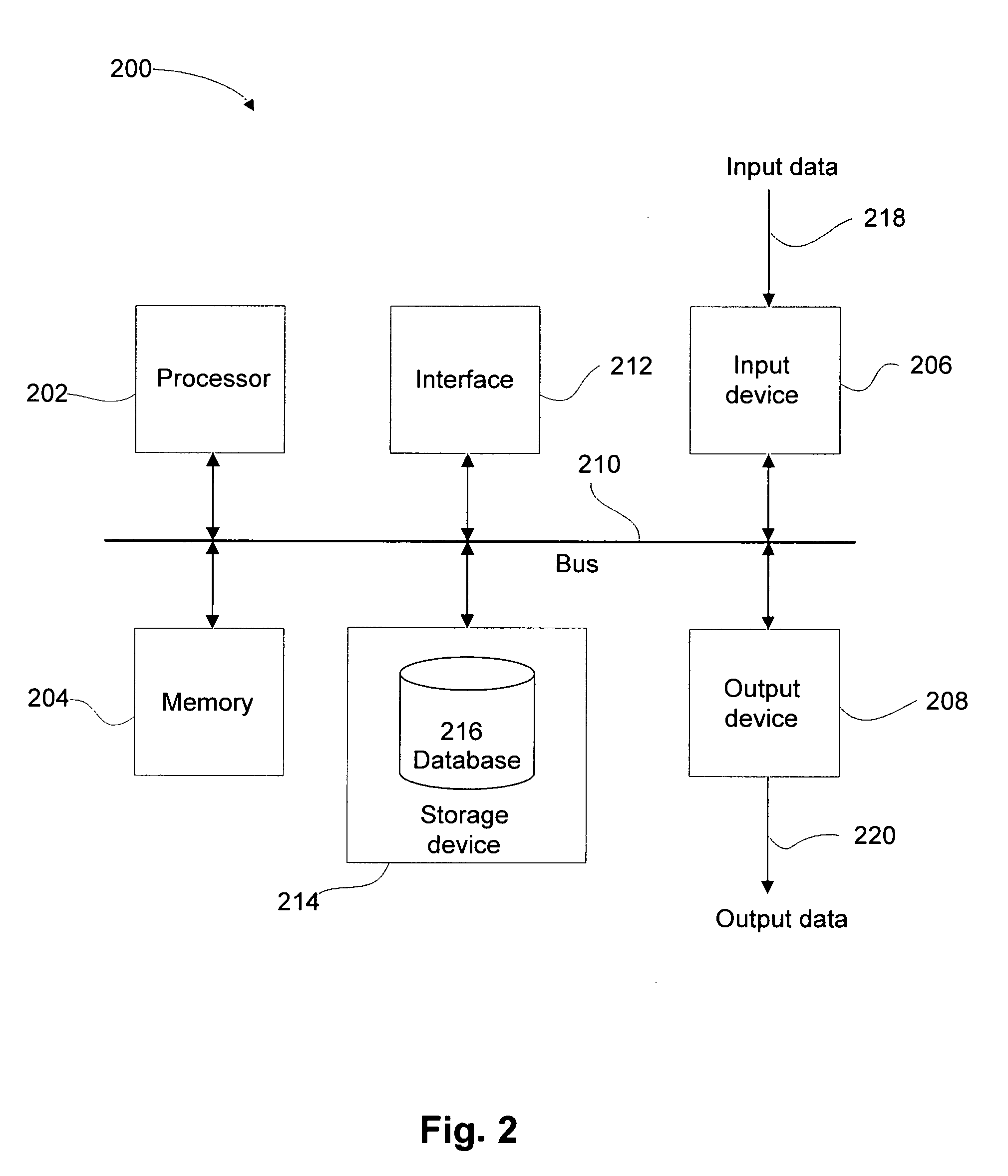 Method and system for managing an action