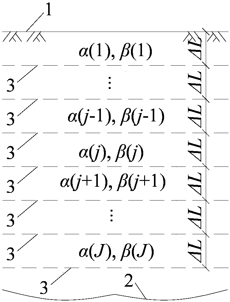 Calculation method of pile driving resistance in precast piles