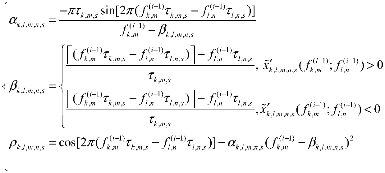 Frequency control array base station cooperative transmission method for high-speed mobile users