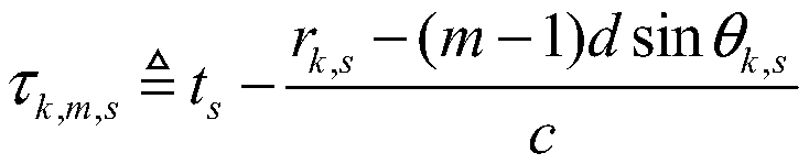 Frequency control array base station cooperative transmission method for high-speed mobile users