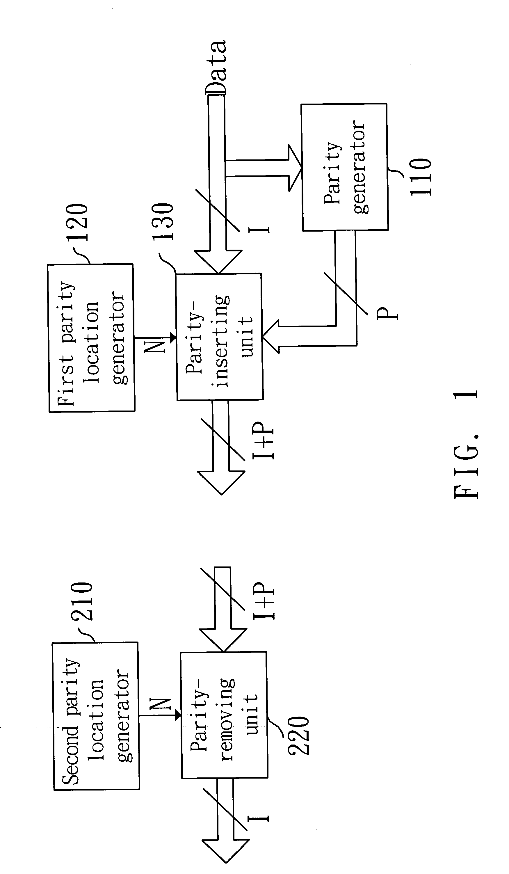 Device and method of applying a parity to encrypt data for protection