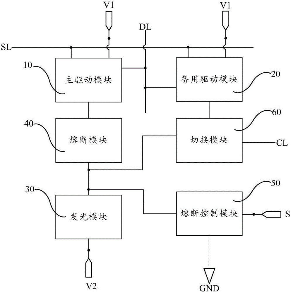 Pixel circuit and driving method and display device thereof