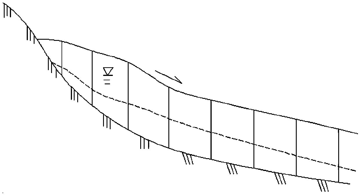 A method for determining the most dangerous sliding surface of a push type landslide and the optimal pile position of an anti-slide pile