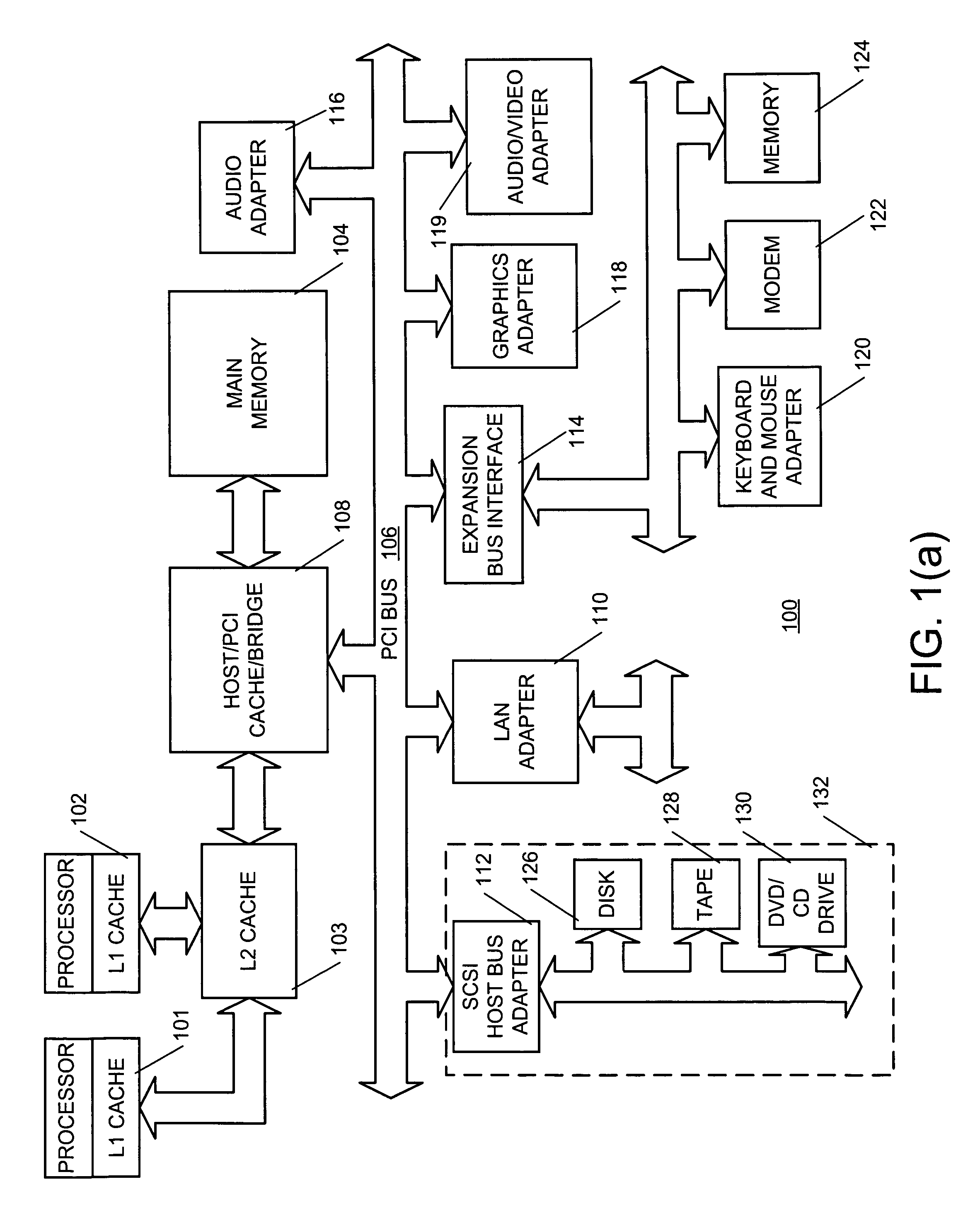 System, application and method of reducing cache thrashing in a multi-processor with a shared cache on which a disruptive process is executing