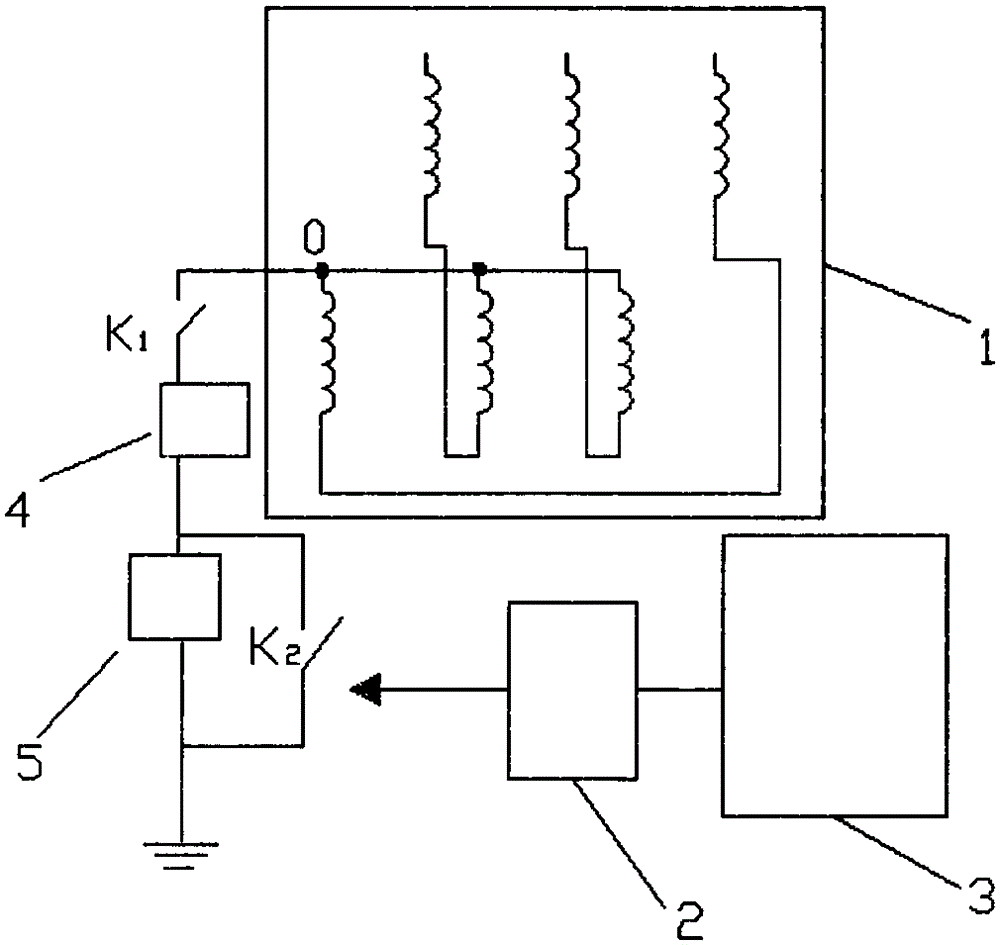 Resonant grounding power grid automatic tuning compensation device