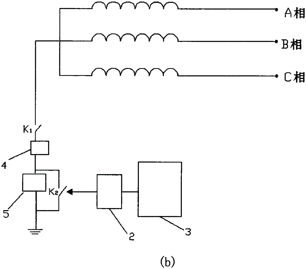 Resonant grounding power grid automatic tuning compensation device