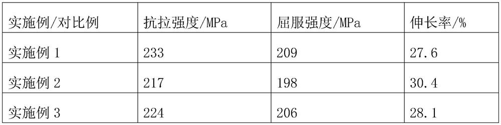 Magnesium alloy rotary body structural part and preparation process thereof