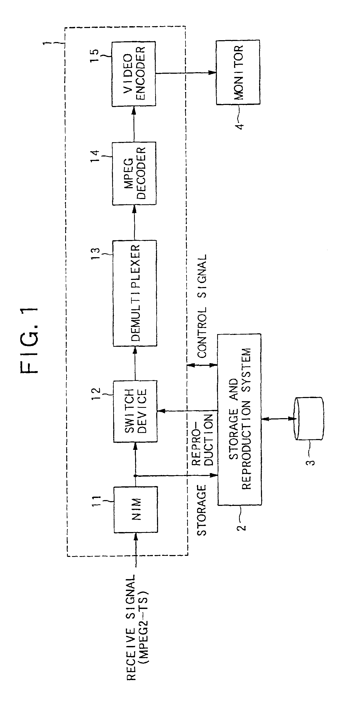 Coded data transfer control method and storage and reproduction system