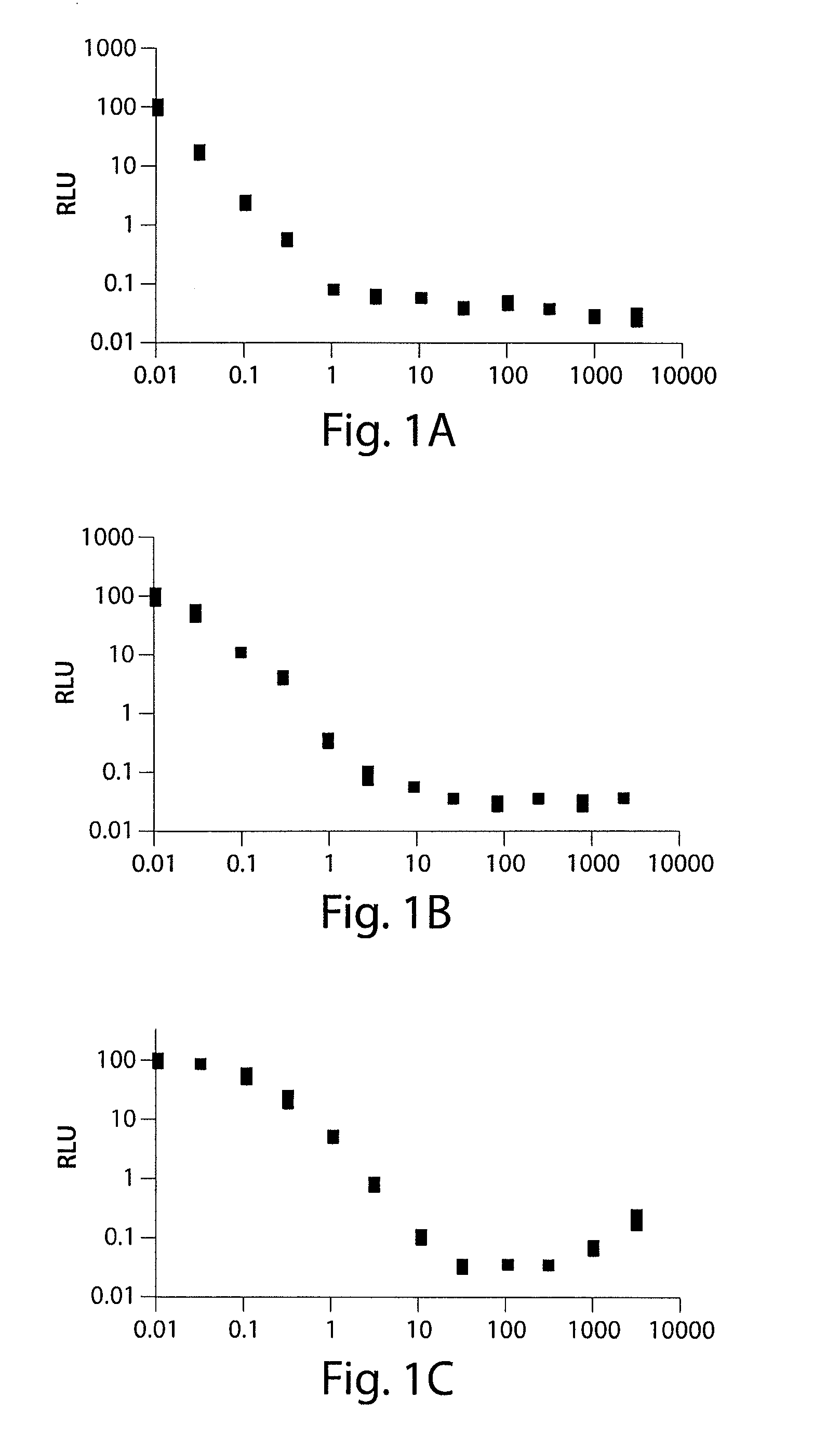 Methods of regulating expression of genes or of gene products using substituted tetracycline compounds