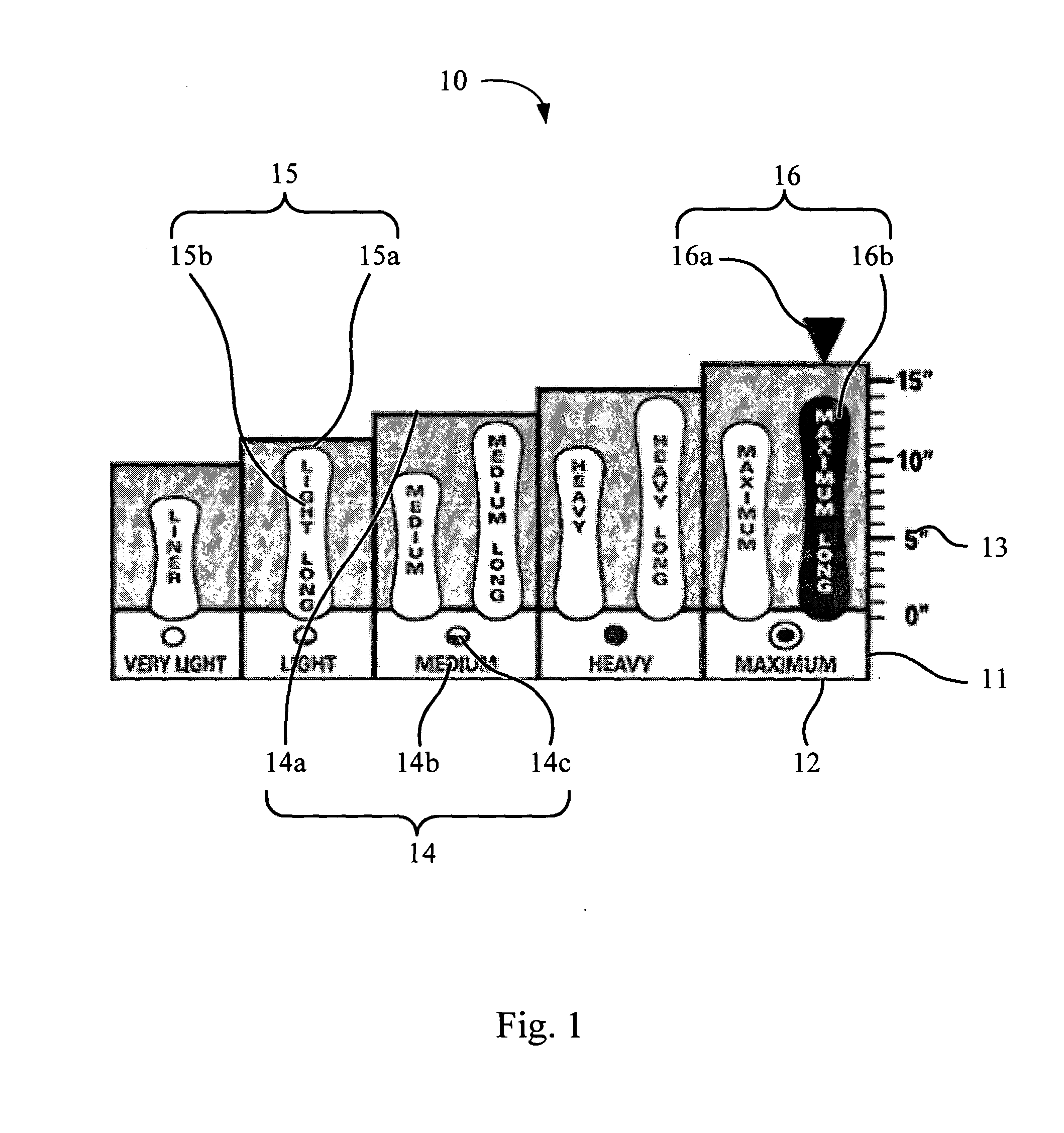 Absorbent product line and device for identifying absorbent products