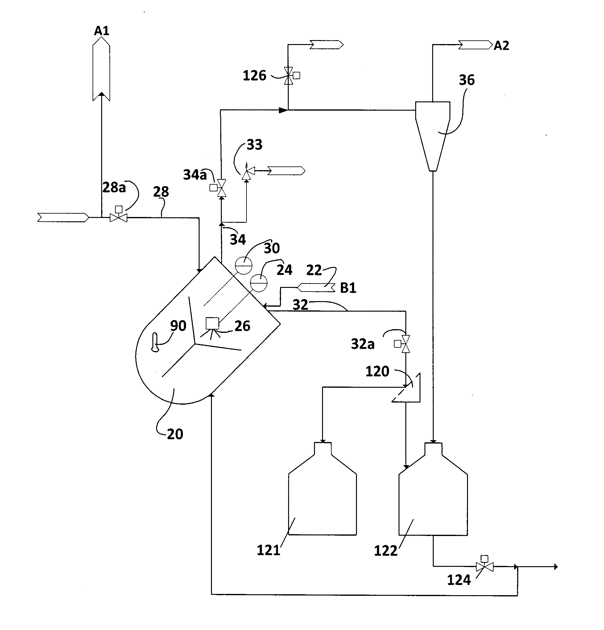 Catalyst  for distributed batch microwave pyrolysis, system and process thereof