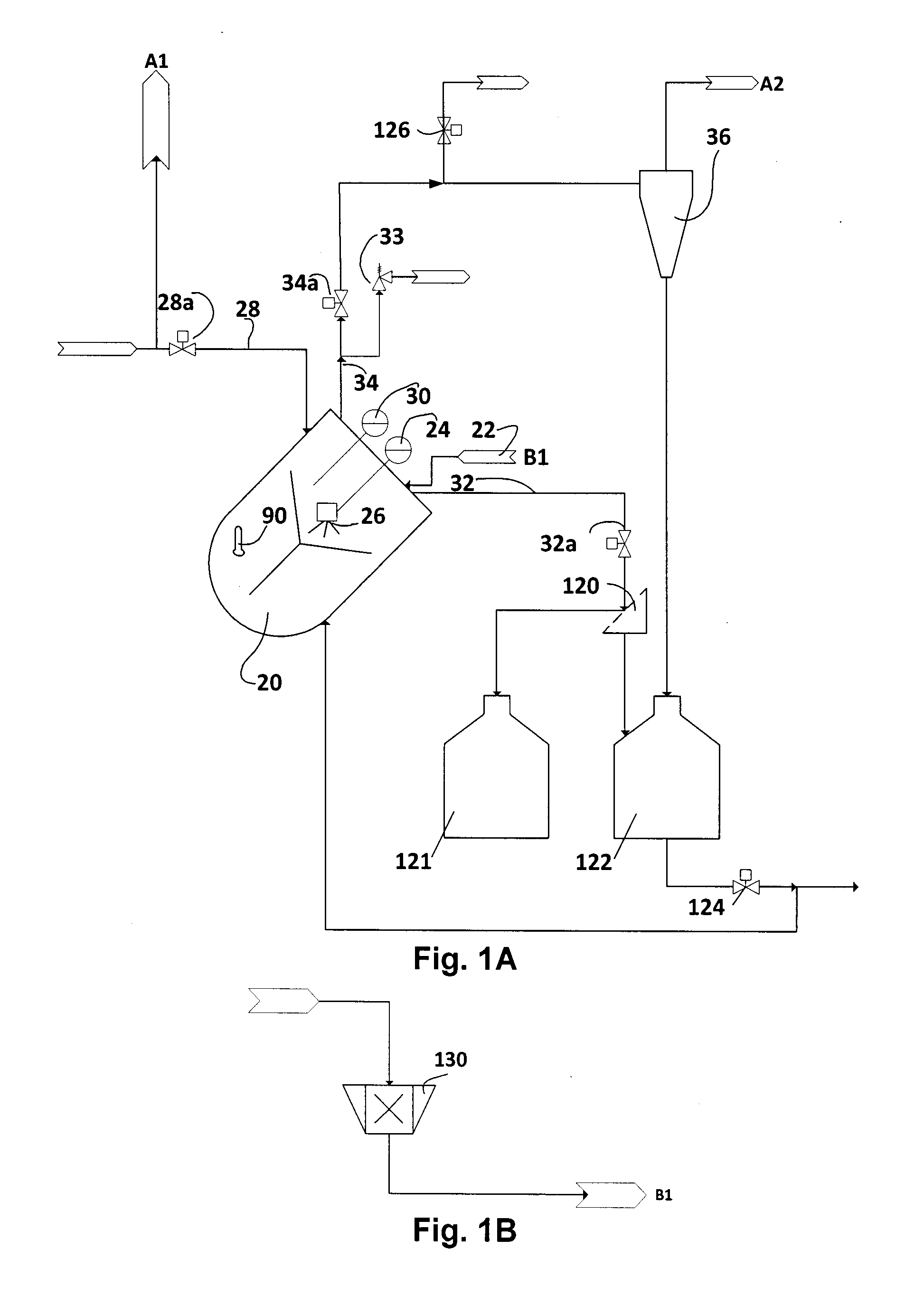 Catalyst  for distributed batch microwave pyrolysis, system and process thereof
