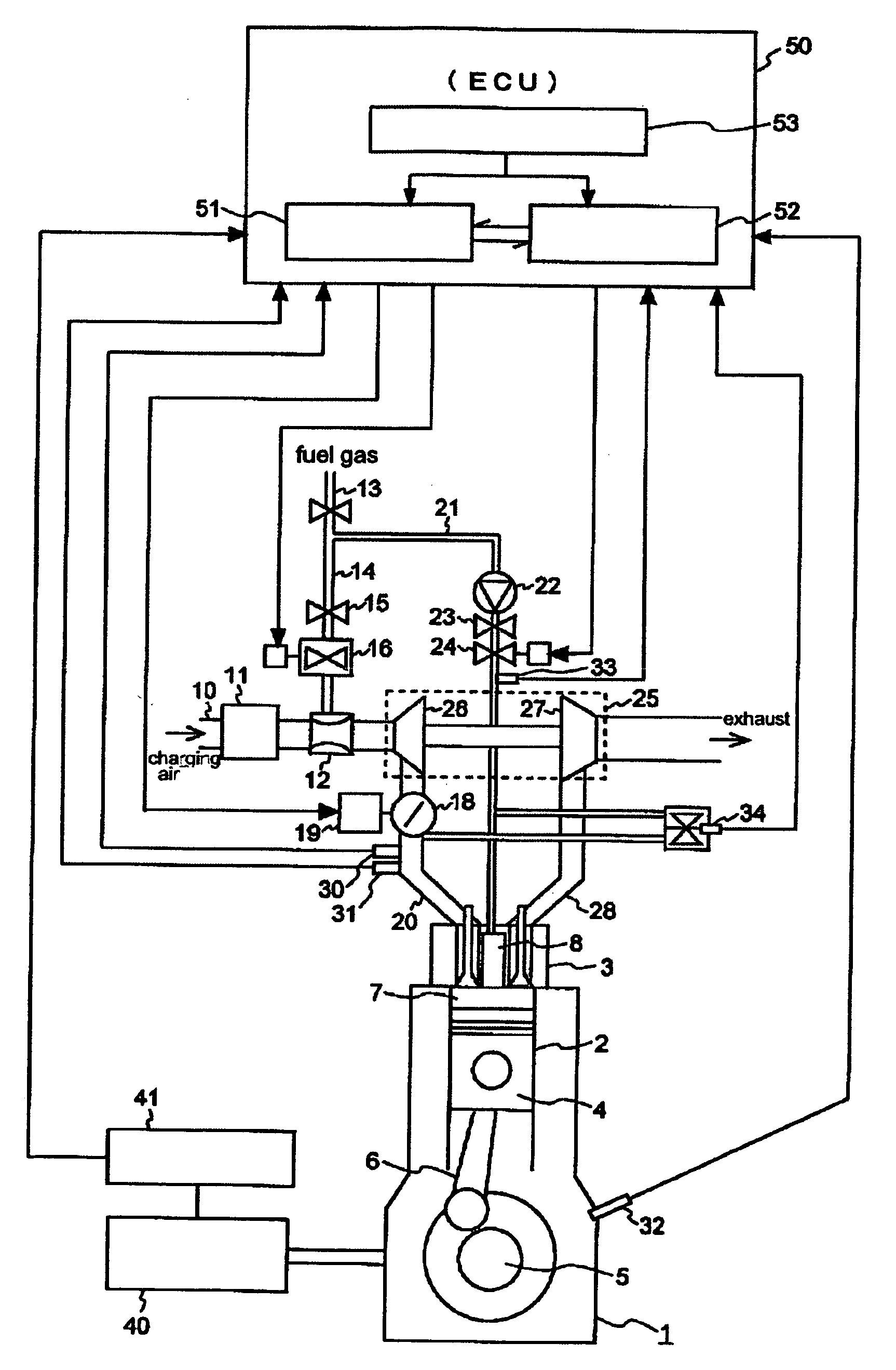 Method and device for controlling starting of gas engine