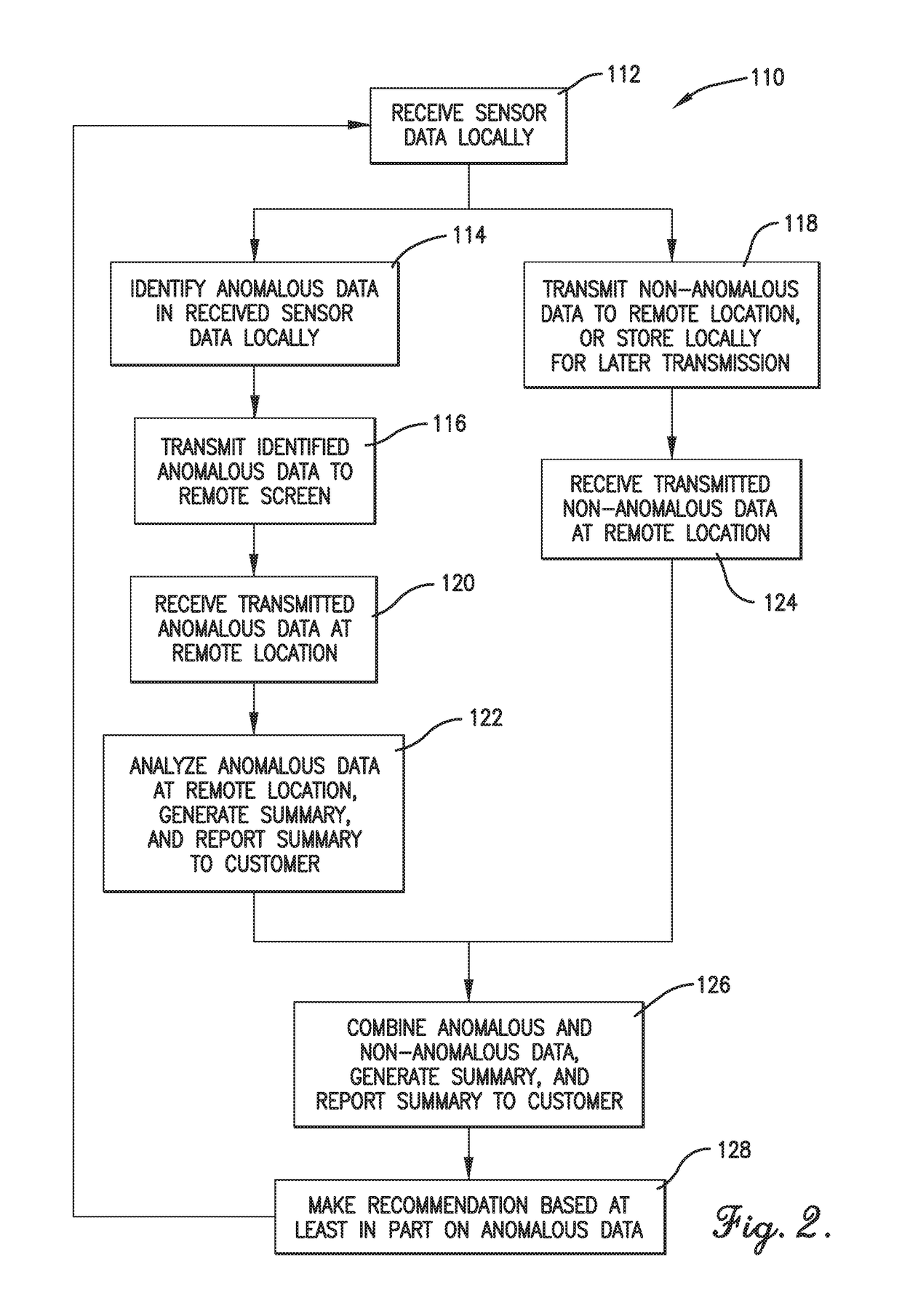 System and computer-implemented method for multi-stage processing of sensor data