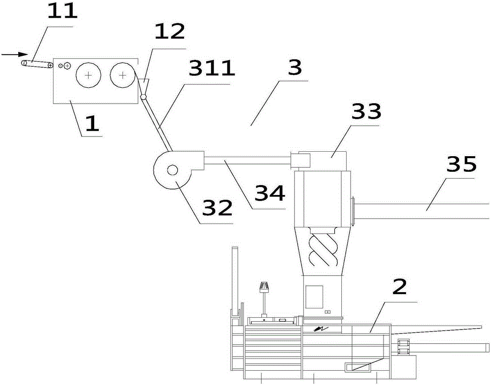 Automatic recovery system of scutching machines for hemp fibers