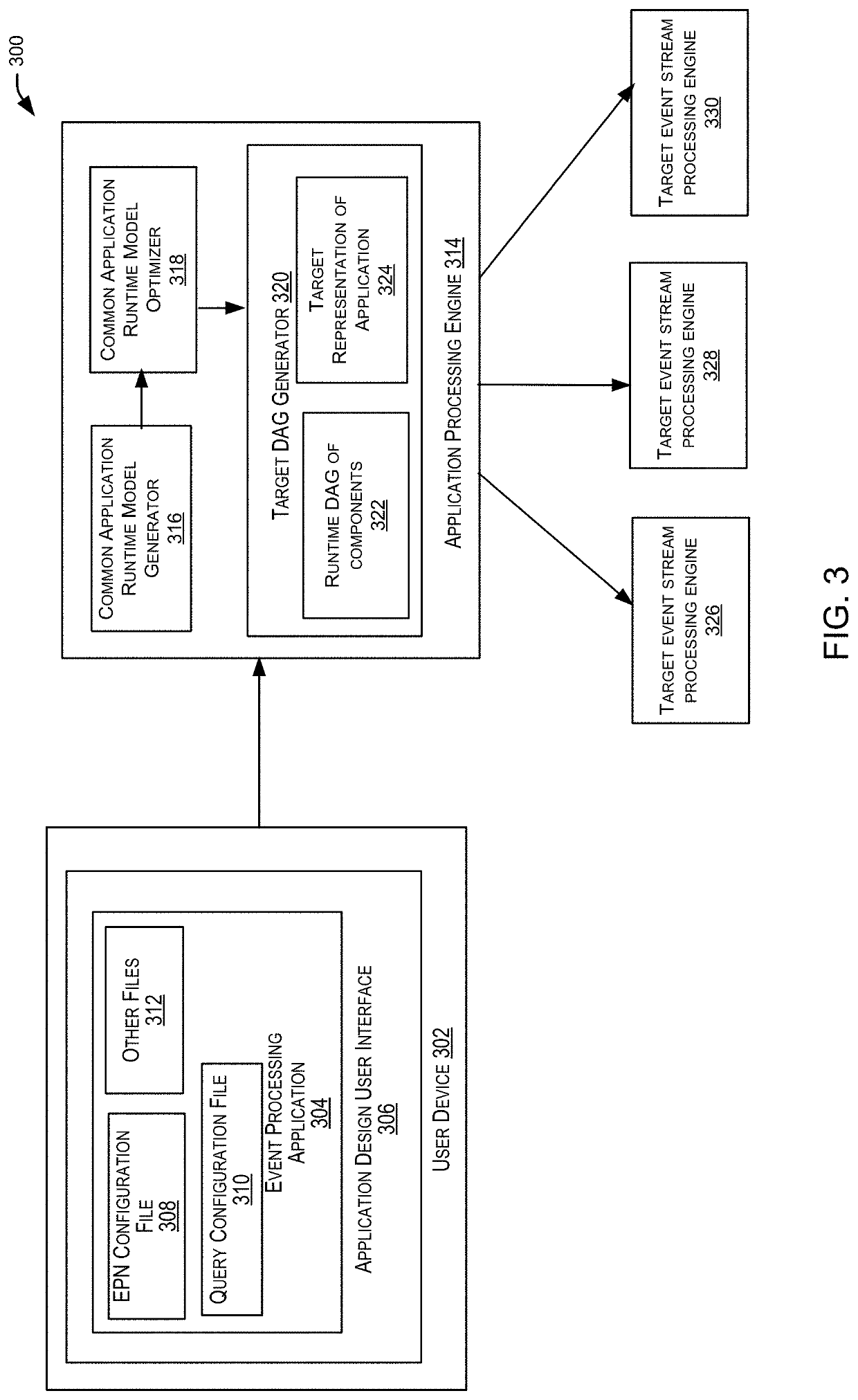 Graph generation for a distributed event processing system